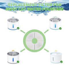 Wonder Creature Cat Water Fountain Filter Replacement, 6/8/12/16/8+4 Pack, Round Carbon Filters for 81oz/2.4L Stainless Steel Top Automatic Pet Fountain (6 Pack)
