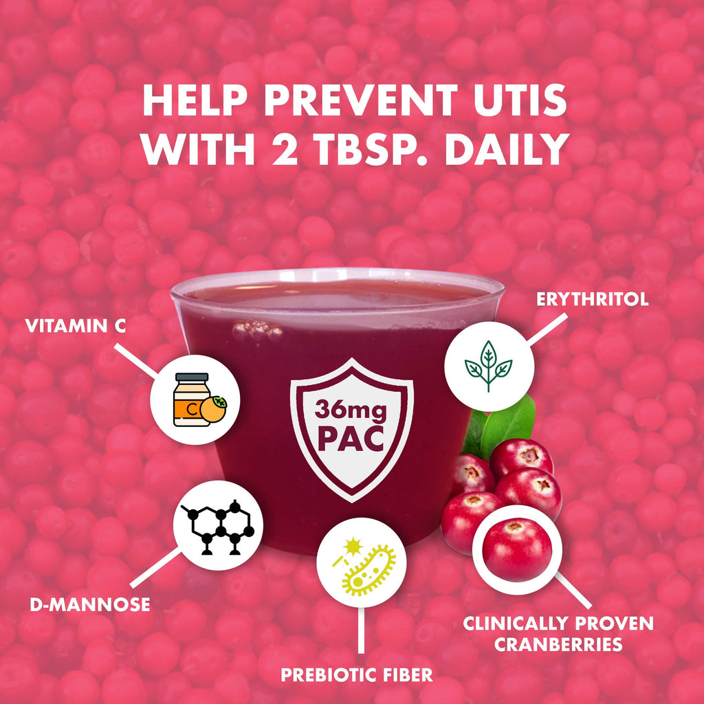 Nutritional Designs Cran-B-PAC Cranberry Supplement, Urinary Tract Health for Women Cranberry Concentrate Liquid with Vitamins, UTI Prevention for Women, Natural & Non GMO, 36mg PAC, 30 Oz Bottle