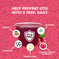 Nutritional Designs Cran-B-PAC Cranberry Supplement, Urinary Tract Health for Women Cranberry Concentrate Liquid with Vitamins, UTI Prevention for Women, Natural & Non GMO, 36mg PAC, 30 Oz Bottle