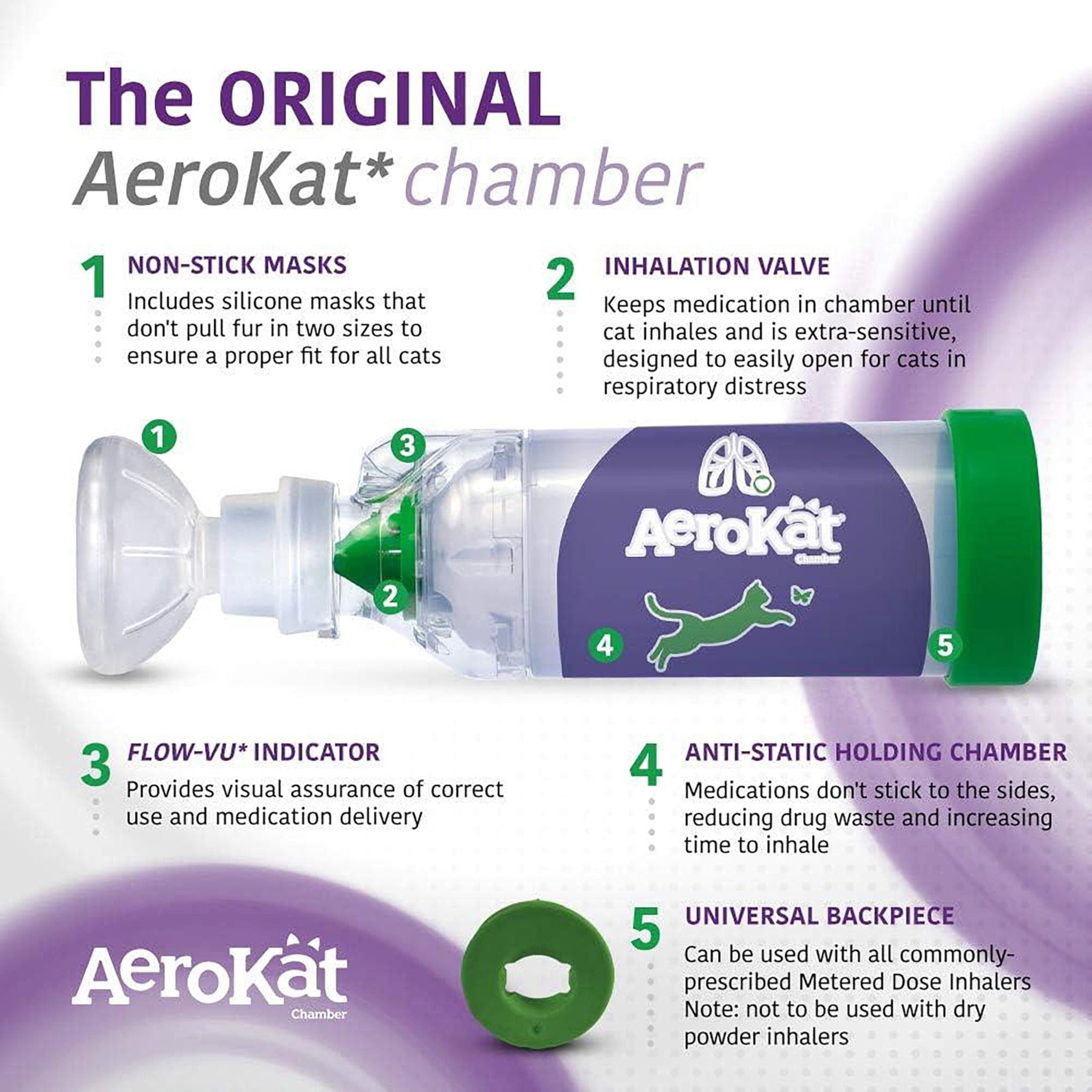 Aerokat The Original Aerokat Feline Aerosol Chamber Inhaler Spacer for ...